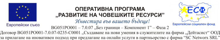 Развитие на човешките ресурси